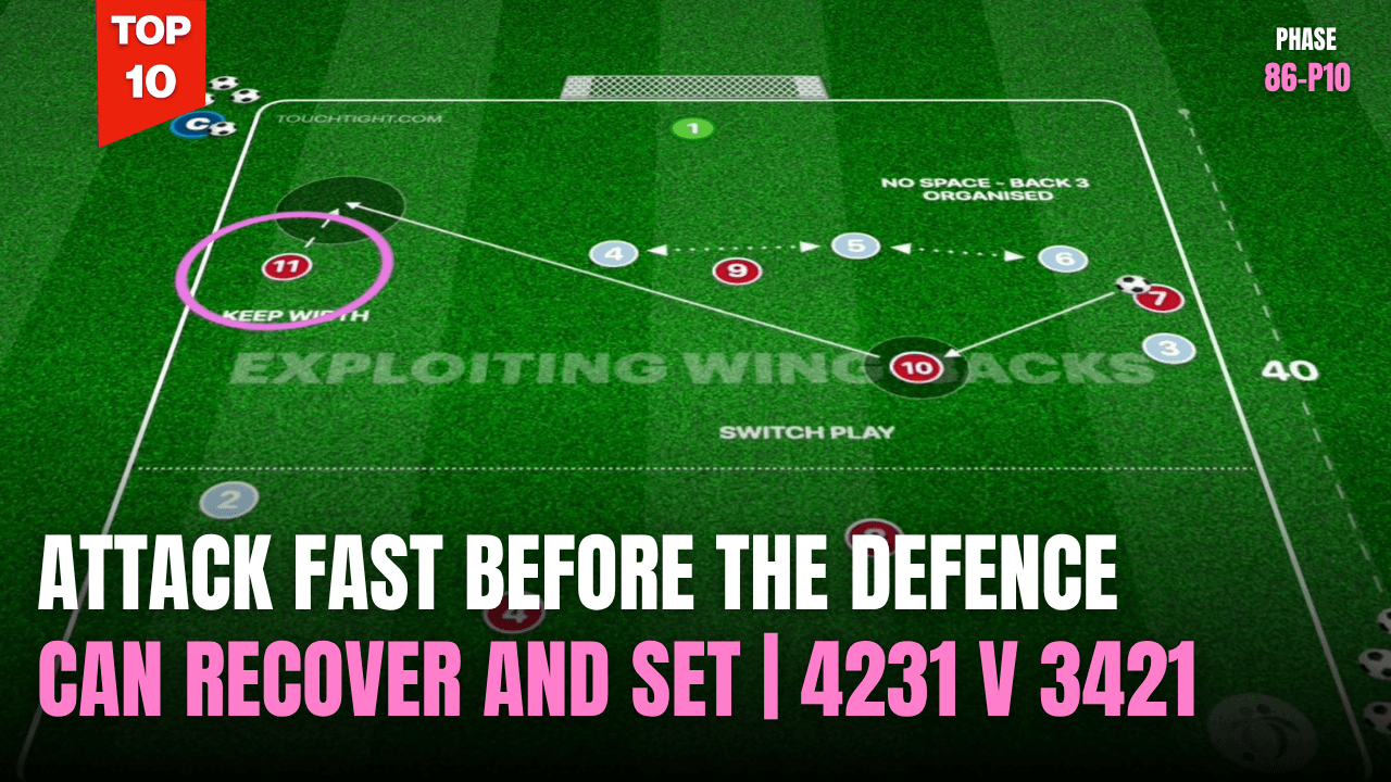 Attack Before the Defence Sets (4231) | 86-P10