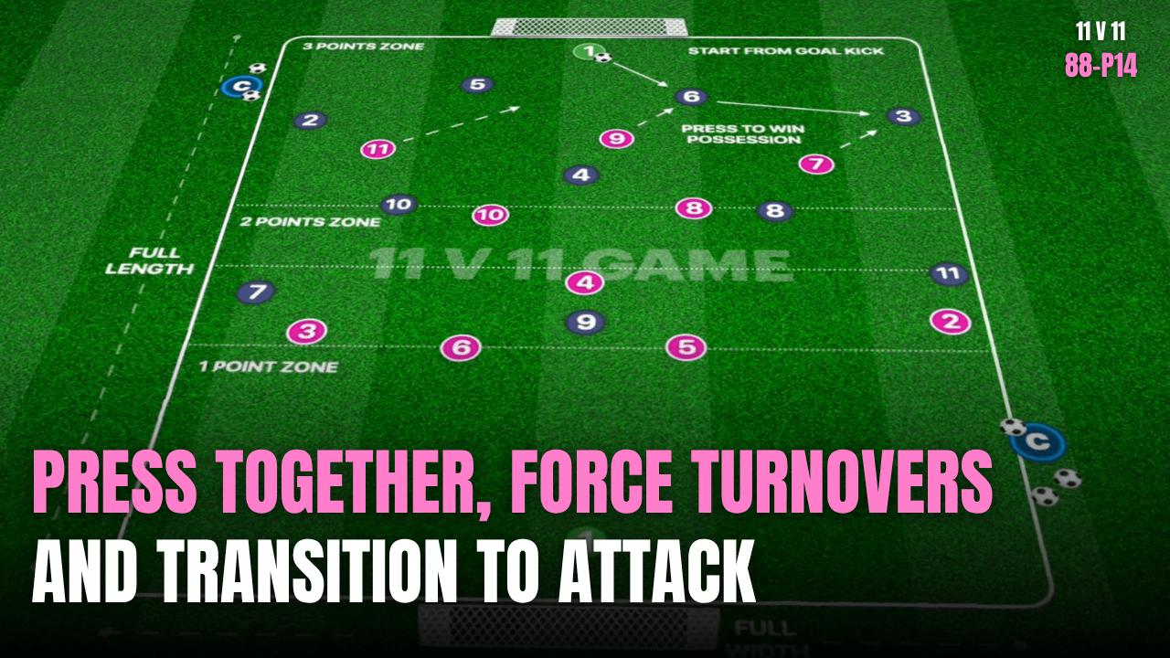 Press to Win Possession (11 v 11) | 88-P14