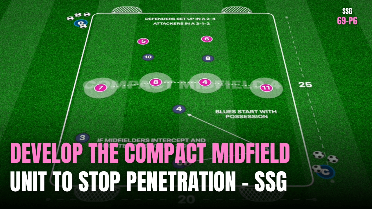 Midfield Compactness to Win Possession | 69-P6