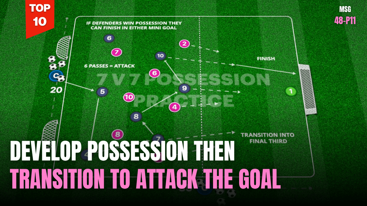 Possession and Transition to Attack | 48-P11