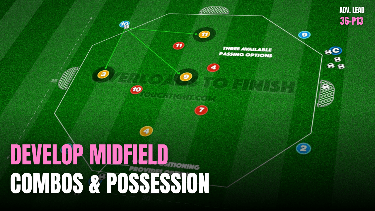 Maintaining Possession in the Midfield: still from the Touchtight coaching video